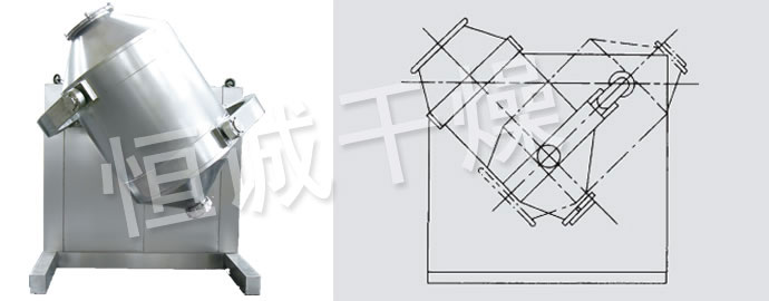 SYH系列三維運(yùn)動混合機(jī) SYH系列三維運(yùn)動混合機(jī)