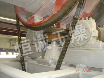 HZG系列回轉滾筒干燥機